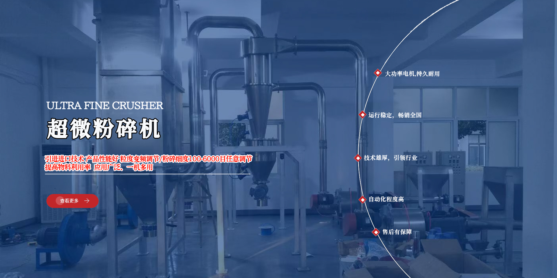 濰坊新亞能粉體設(shè)備有限公司